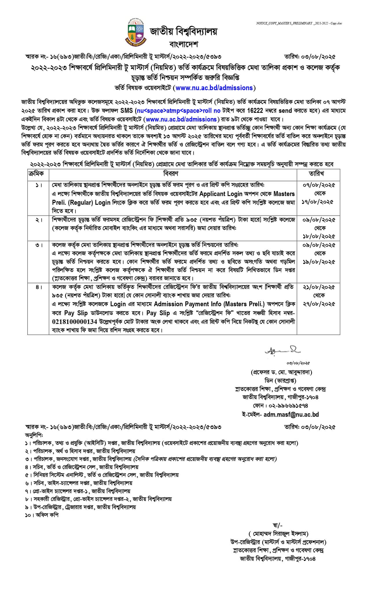 প্রিলিমিনারি মাস্টার্স ভর্তির ফলাফল Masters Admission Result 2025