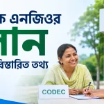 কোডেক এনজিওর লোন.png