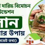 পল্লী দারিদ্র বিমোচন ফাউন্ডেশন লোন নেওয়ার উপায়.png