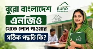 বুরো বাংলাদেশ এনজিও থেকে লোন পাওয়ার সঠিক পদ্ধতি কি?