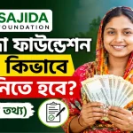 সাজেদা ফাউন্ডেশন লোন.png