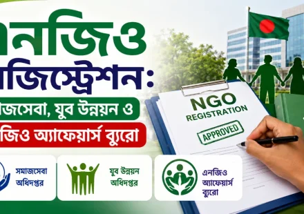 এনজিও রেজিস্ট্রেশন.png