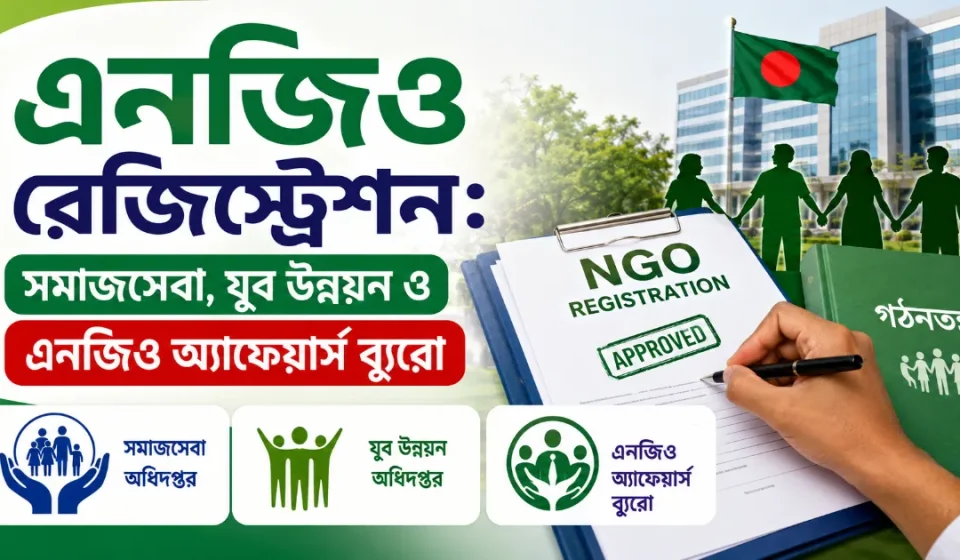 এনজিও রেজিস্ট্রেশন.png