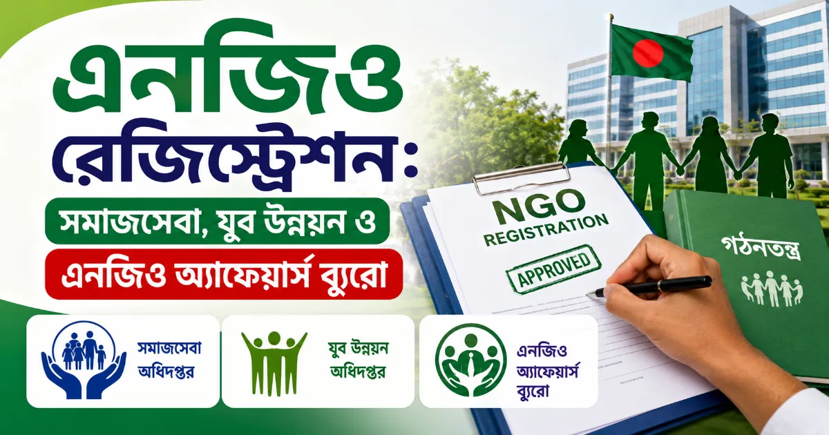 এনজিও রেজিস্ট্রেশন.png