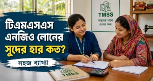 টিএমএসএস এনজিও লোনের সুদের হার কত