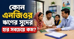 কোন এনজিওর ঋণের সুদের হার সবচেয়ে কম?