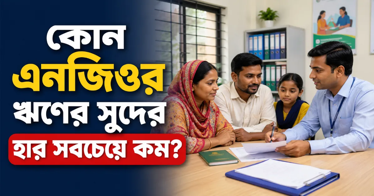 এনজিওর ঋণের সুদের হার.png