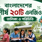 এনজিওর তালিকা.png