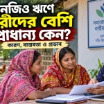 এনজিও ঋণে নারীদের প্রাধান্য.png