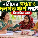 সঞ্চয় ও দলগত ঋণ পদ্ধতি.png
