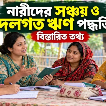 সঞ্চয় ও দলগত ঋণ পদ্ধতি.png