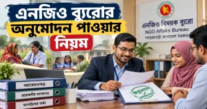 এনজিও ব্যুরোর অনুমোদন পাওয়ার নিয়ম