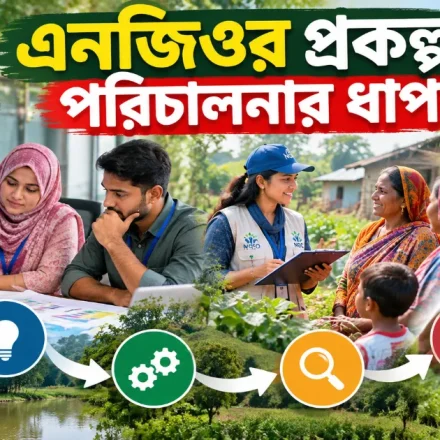 এনজিওর প্রকল্প পরিচালনা.png