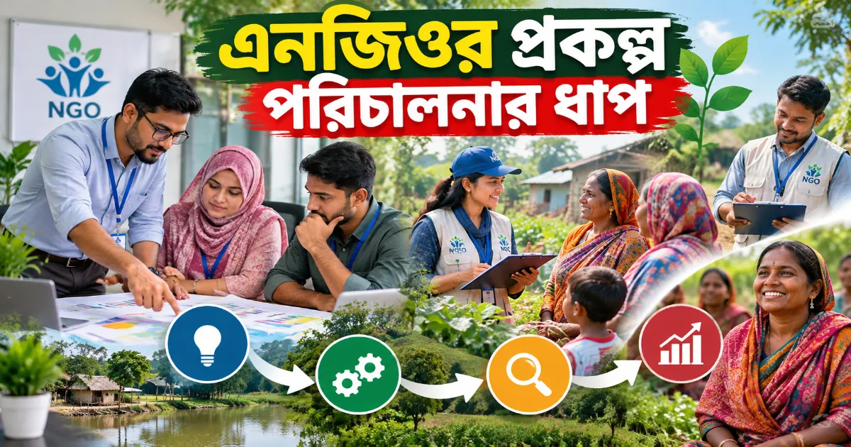 এনজিওর প্রকল্প পরিচালনা.png